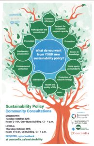 Sustainability Policy Community Consultations